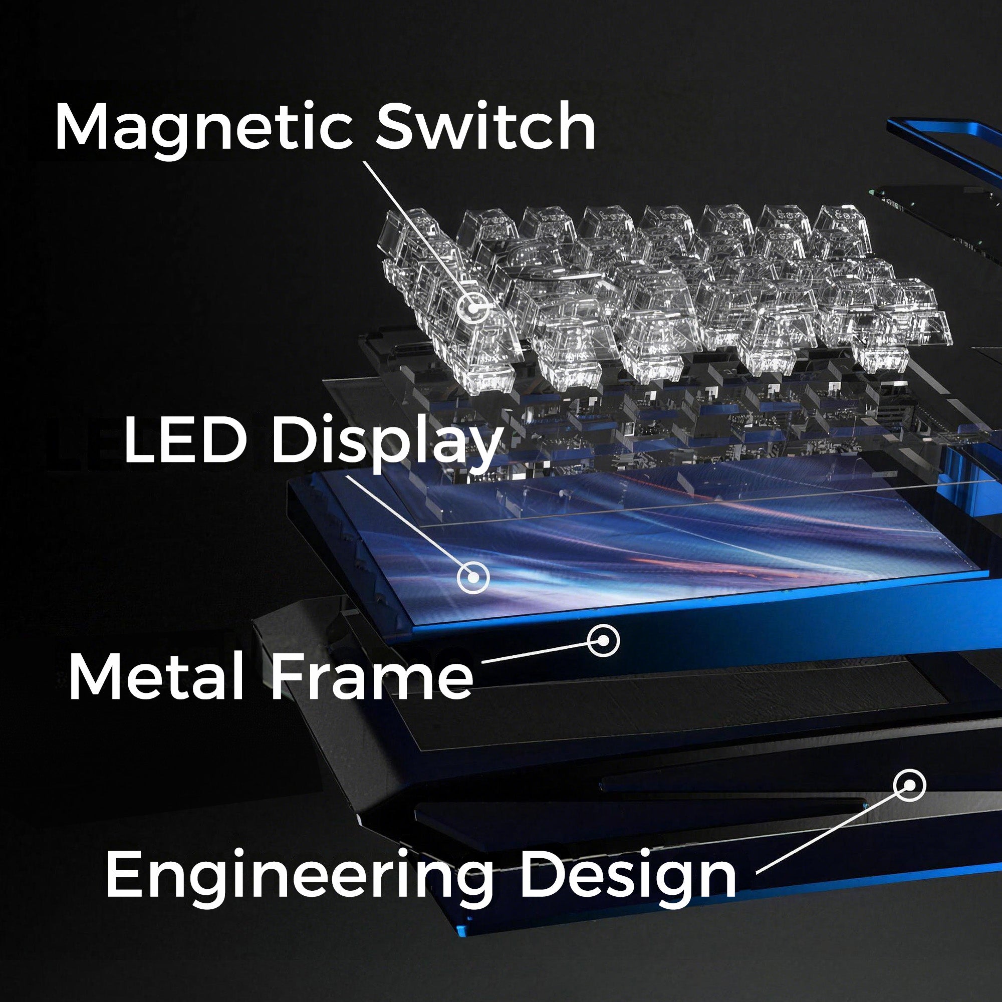 DS PIXEL PRO：Ergo Mag-axis Keyboard with IPS Display